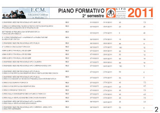 PIANOformativo2011 2