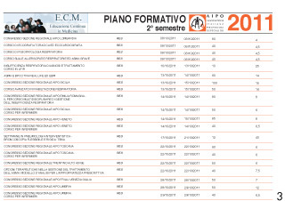 PIANOformativo2011 3